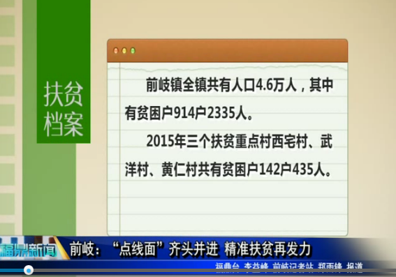 前岐：“點(diǎn)線面”齊頭并進(jìn) 精準(zhǔn)扶貧再發(fā)力