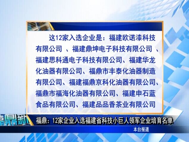 福鼎：12家企業(yè)入選福建省科技小巨人領軍企業(yè)培育名單