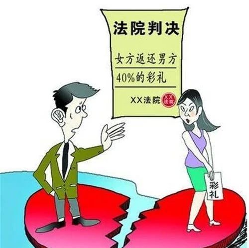 送出去的彩禮潑出去的水？離婚后是否應(yīng)該返還彩禮？