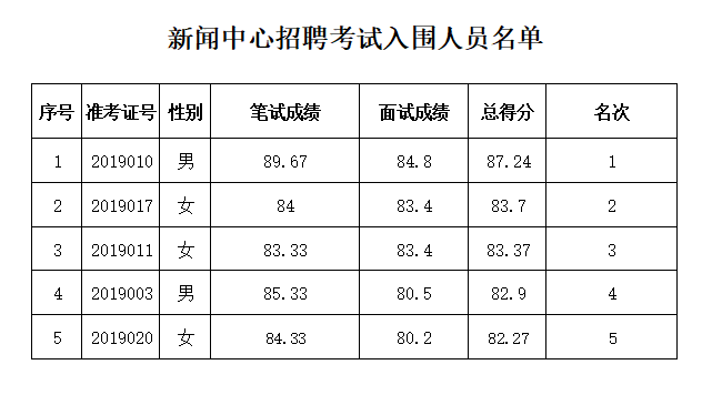 微信圖片_20190818134319.png