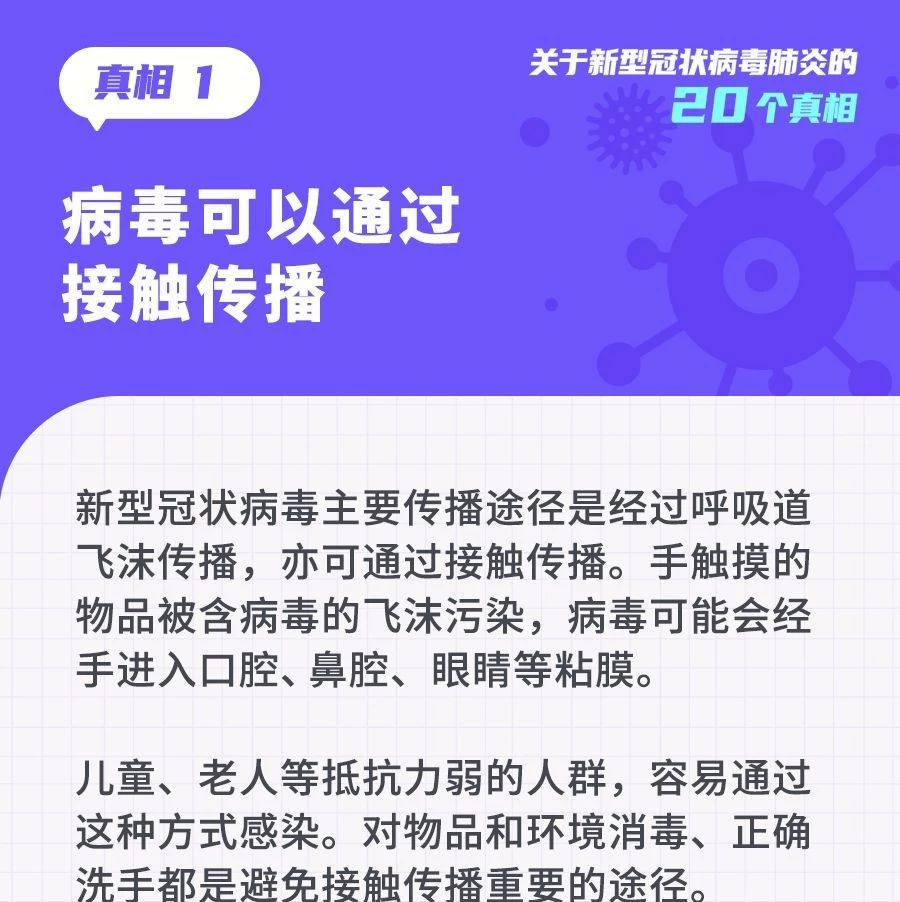 收外賣、快遞會感染？20個關(guān)于新型冠狀病毒的真相，轉(zhuǎn)需