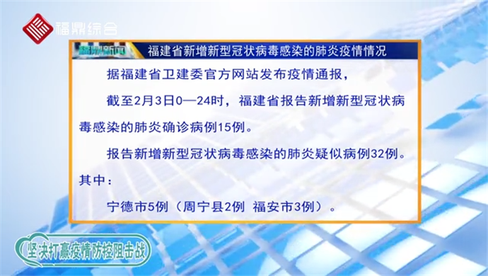 【每日疫情】福建省新增新型冠狀病毒感染的肺炎疫情情況