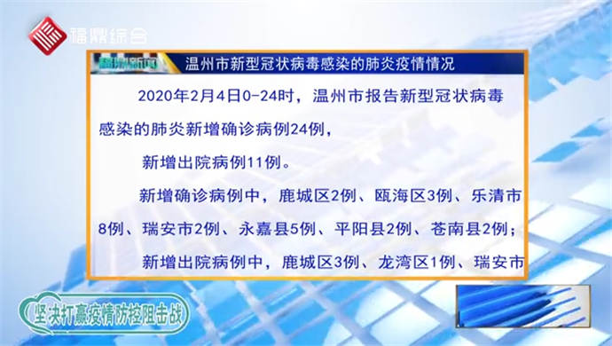 【每日疫情】2020年2月5日溫州市新型冠狀病毒感染的肺炎疫情通報