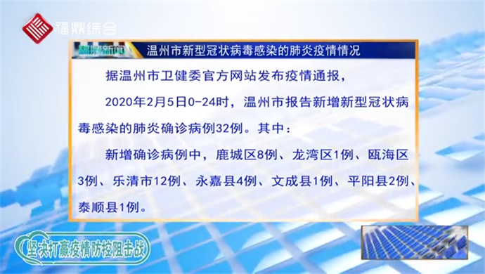 【每日疫情】2020年2月6日溫州市新型冠狀病毒感染的肺炎疫情通報