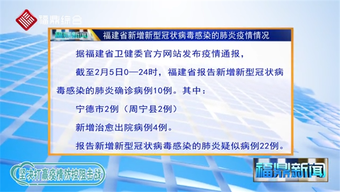 【每日疫情】福建省新增新型冠狀病毒感染的肺炎疫情情況