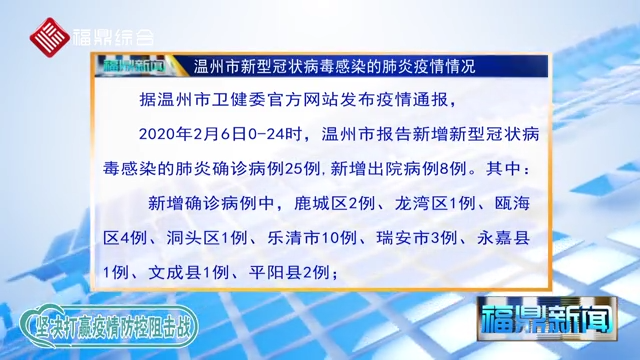 【每日疫情】2020年2月7日溫州市新型冠狀病毒感染的肺炎疫情通報