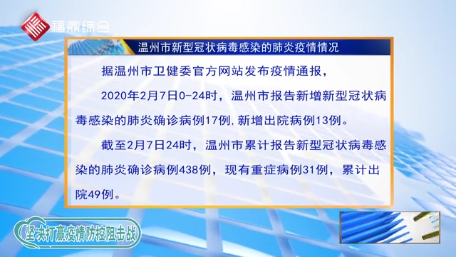 【每日疫情】2020年2月8日溫州市新型冠狀病毒感染的肺炎疫情通報