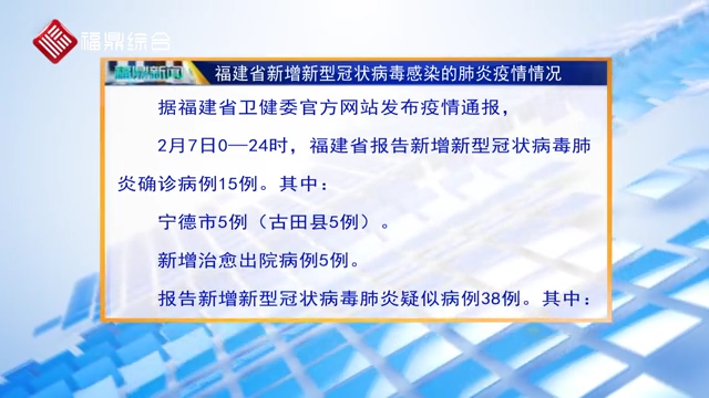 【每日疫情】福建省新增新型冠狀病毒感染的肺炎疫情情況