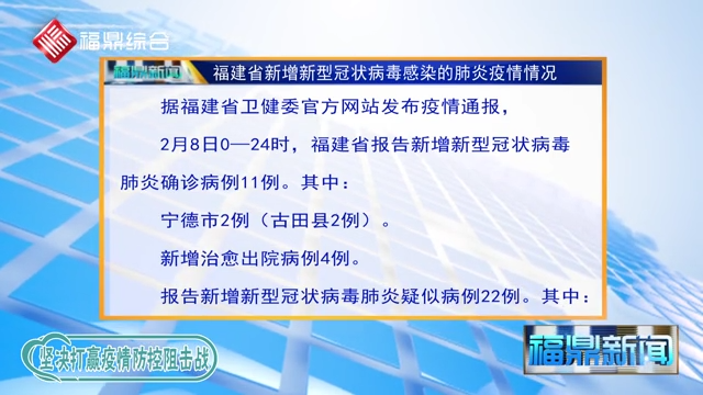 【每日疫情】福建省新增新型冠狀病毒感染的肺炎疫情情況