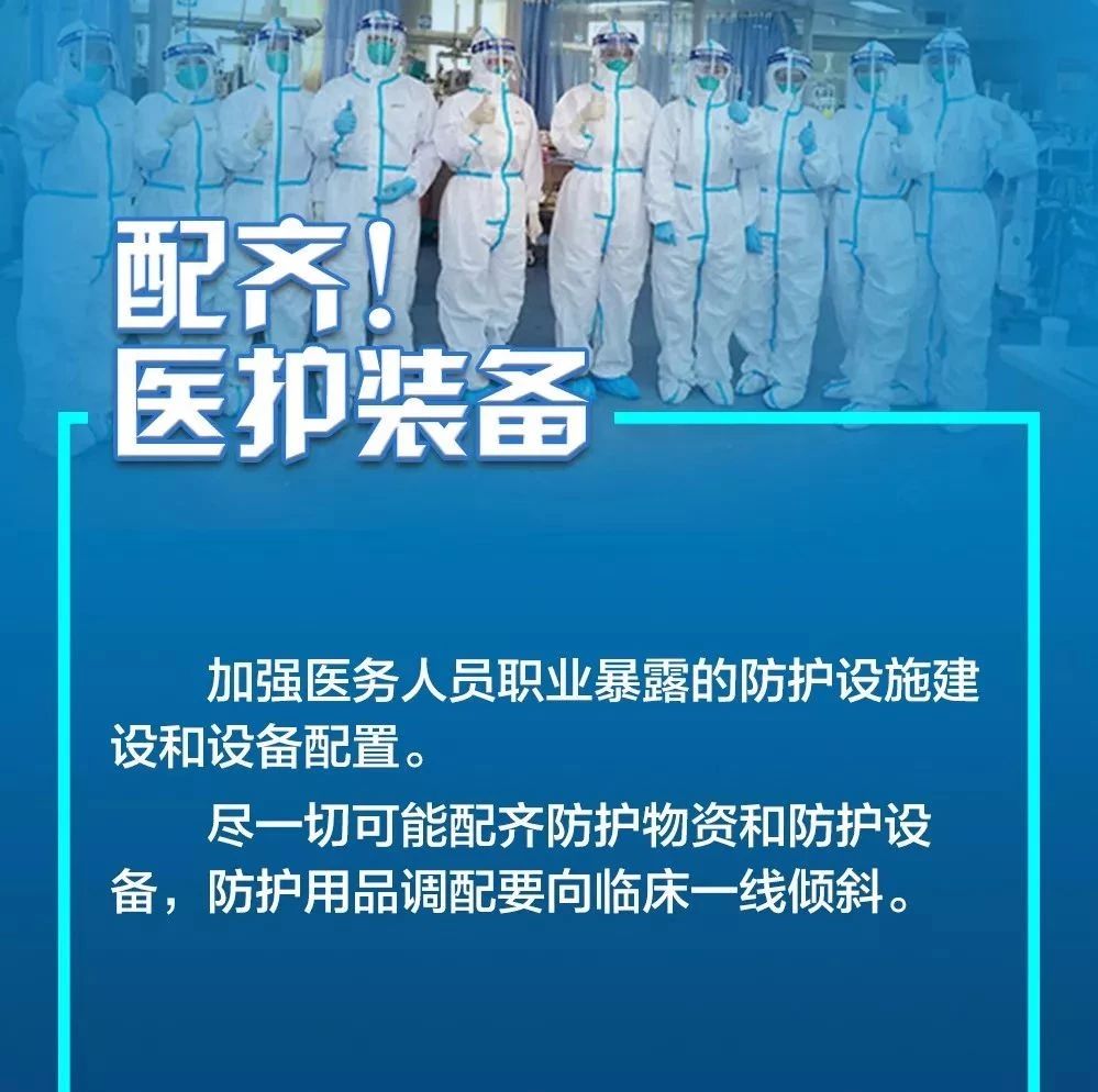 全體一線醫(yī)務人員請注意！“國家保障”來了！