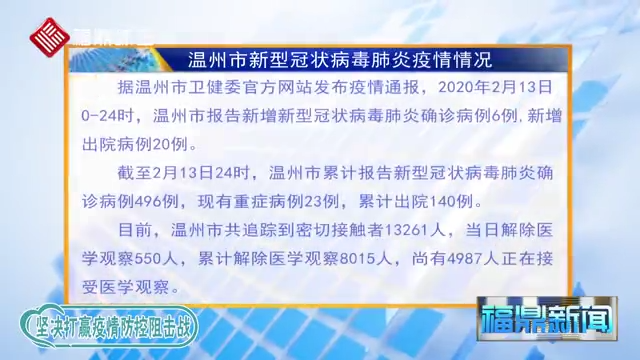 【每日疫情】2020年2月14日溫州市新型冠狀病毒感染的肺炎疫情通報