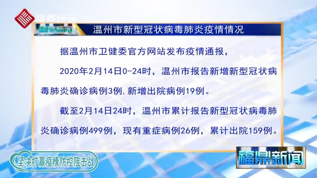 【每日疫情】2020年2月15日溫州市新型冠狀病毒感染的肺炎疫情通報(bào)