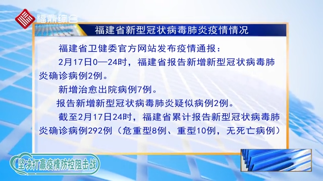 【每日疫情】福建省新增新型冠狀病毒感染的肺炎疫情情況