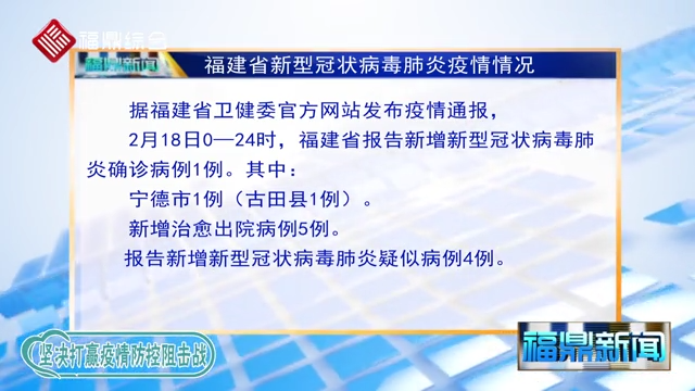 【每日疫情】福建省新增新型冠狀病毒感染的肺炎疫情情況