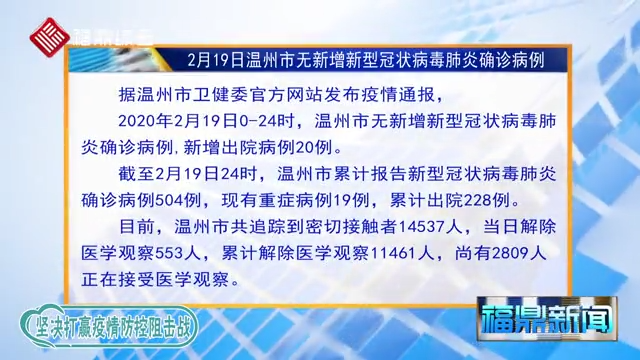 【每日疫情】2月19日溫州市無新增新型冠狀病毒感染肺炎確診病例