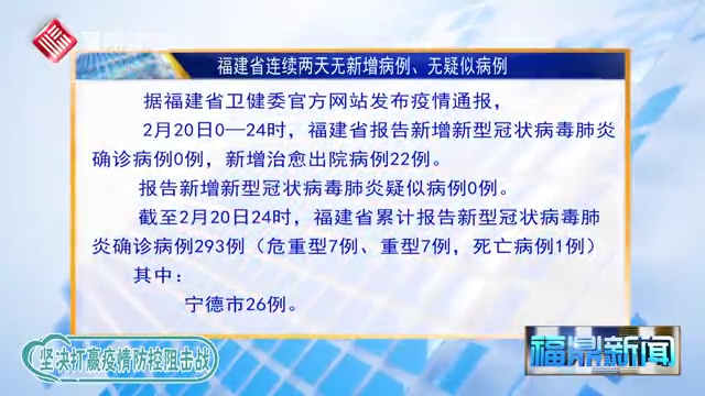 【每日疫情】福建省連續(xù)兩天無新增病例、無疑似病例