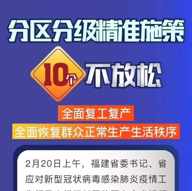 于偉國: 分區(qū)分級精準(zhǔn)施策十個(gè)“不放松” 全面復(fù)工復(fù)產(chǎn) 全面恢復(fù)群眾正常生產(chǎn)生活秩序