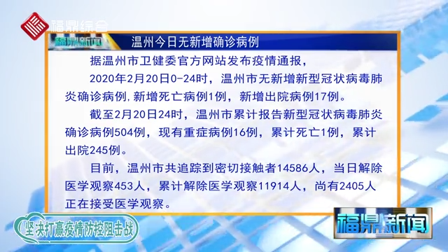 【每日疫情】溫州今日無新增確診病例