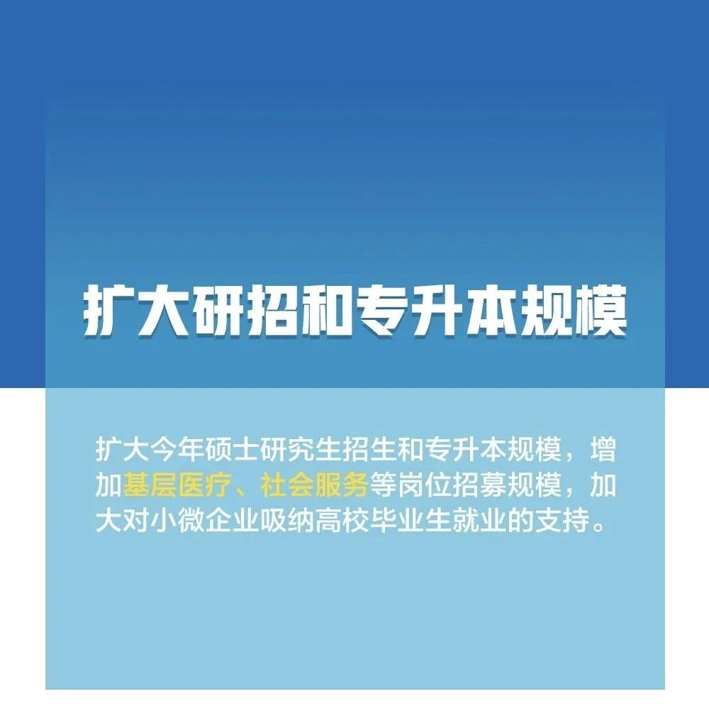 @高校畢業(yè)生，最新就業(yè)政策來了！