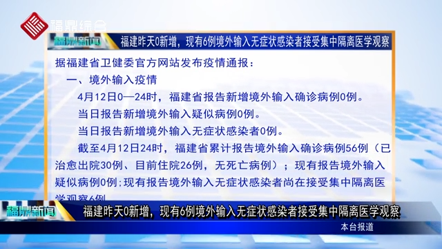 福建昨天0新增，現(xiàn)有6例境外輸入無癥狀感染者接受集中隔離醫(yī)學(xué)觀察