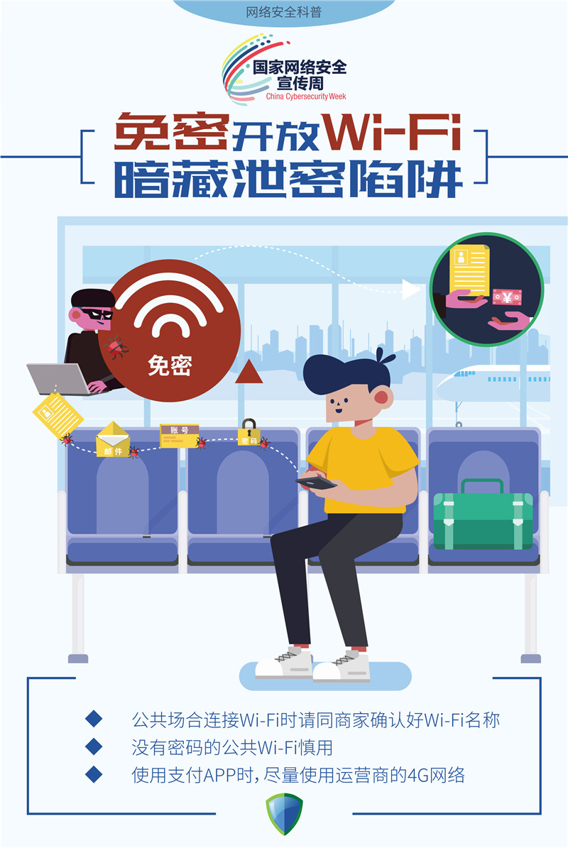 1-免密開放Wi-Fi 暗藏泄密陷阱.jpg