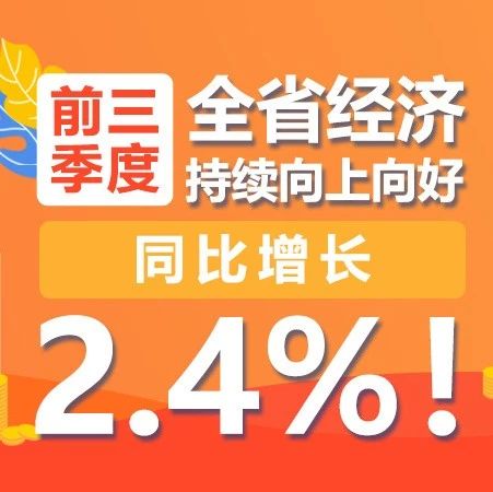 不簡單！福建前三季度同比增長2.4%！