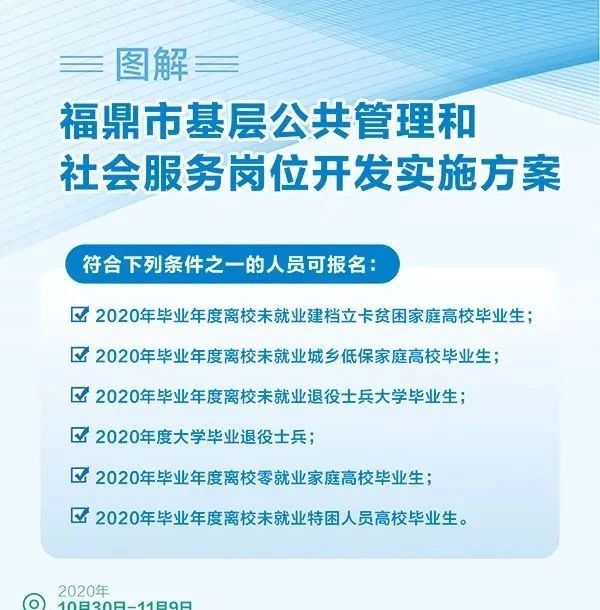 一圖看懂丨2020高校應屆畢業(yè)生福利！