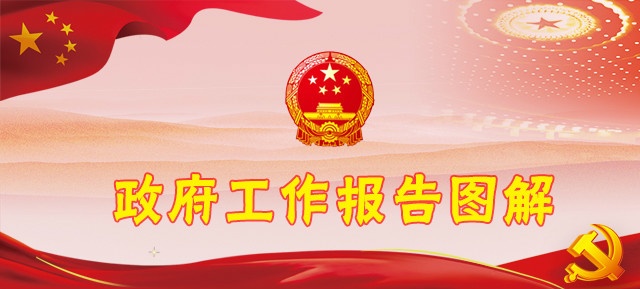 【圖解“兩會(huì)”】今年的政府工作報(bào)告，你想知道的都在這里→