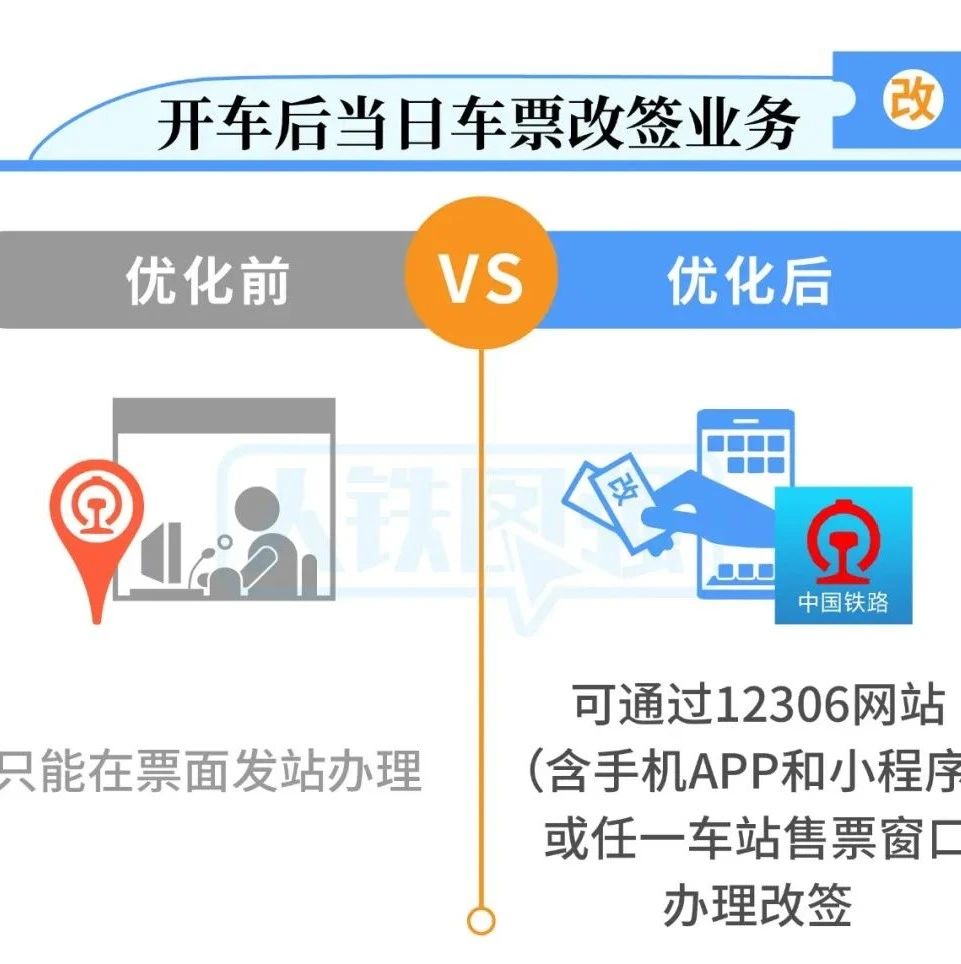 火車票改簽新規(guī)來了！明起沒趕上火車可當(dāng)天在線改簽