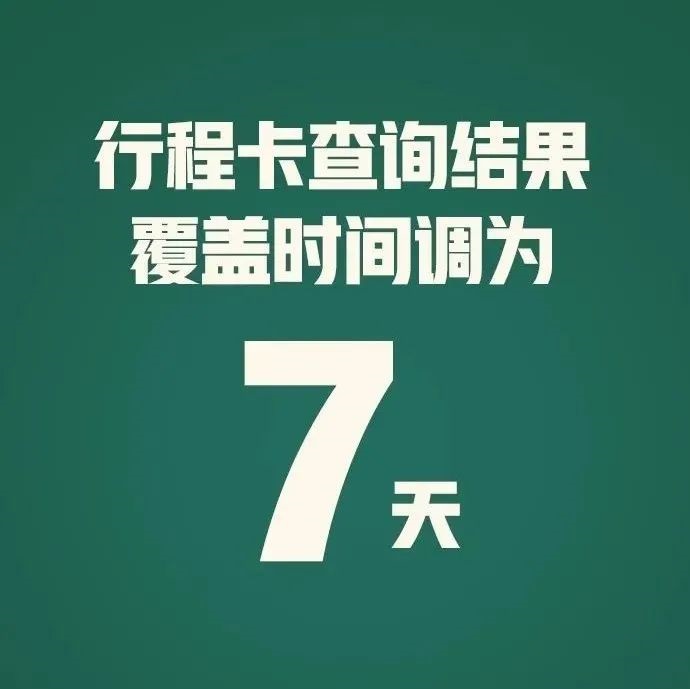 通信行程卡有重要變化！