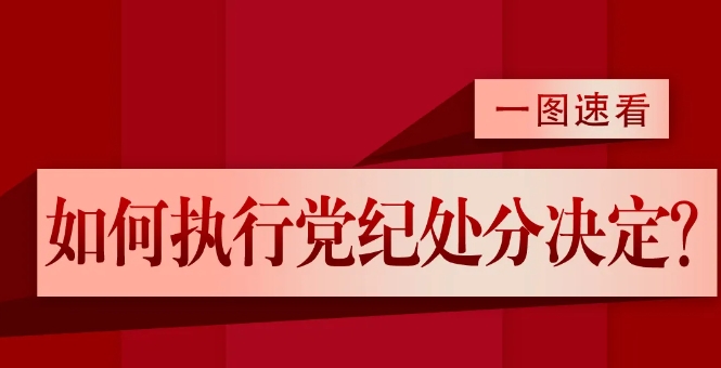 黨紀(jì)微課堂丨如何執(zhí)行黨紀(jì)處分決定