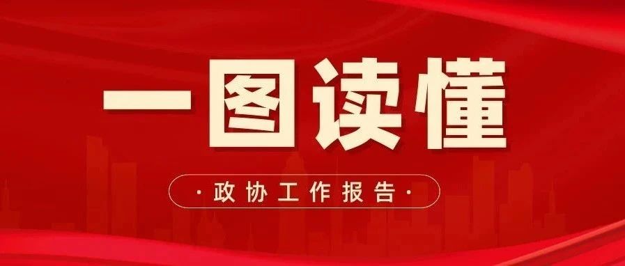 這份政協(xié)答卷，請(qǐng)查收！