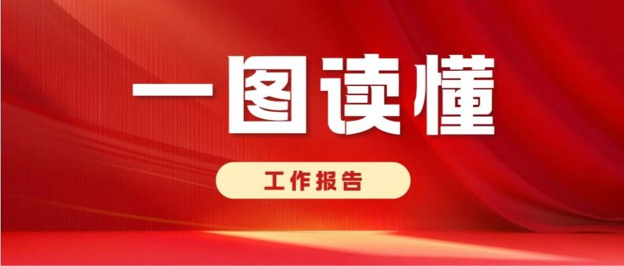 福鼎市人大常委會工作報告來了！重點都在這→