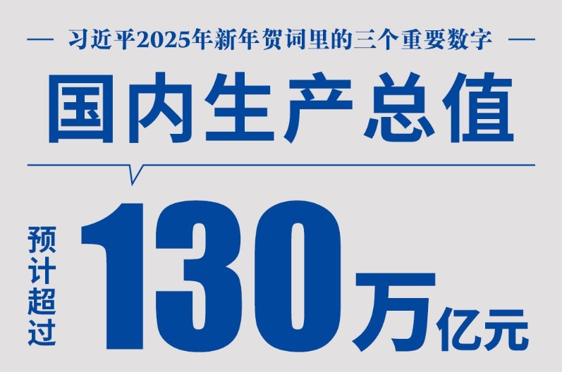 硬氣、底氣、銳氣，習(xí)近平新年賀詞里的三個(gè)數(shù)字